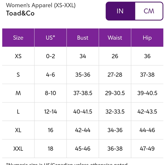 Women's Toad&Co Aria Henley Long Sleeve Top Two Button Mariner Blue Size XS - Picture 8 of 8